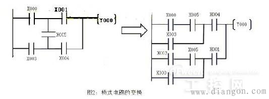 plc基础知识_plc编程基础知识_plc基础入门 plc基础知识_plc编程基础知识_plc基础入门