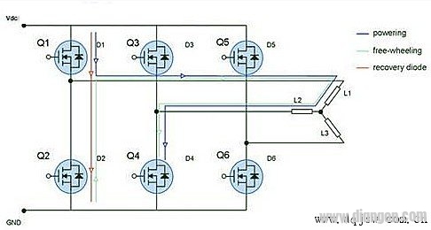 PWM逆变器电路图工作原理