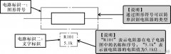 电阻器的电路标识方法