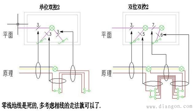 电气照明线路导线根数全解 电气照明线路导线根数全解