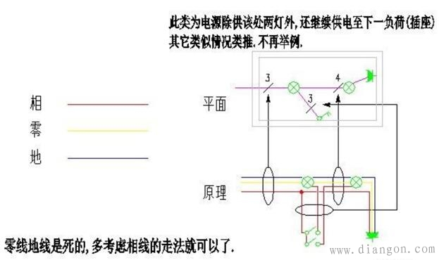 电气照明线路导线根数全解 电气照明线路导线根数全解