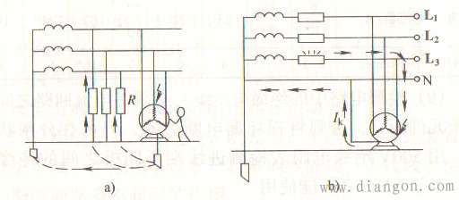TN-S接地接零保护系统原理