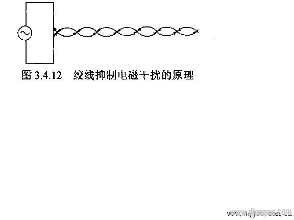 DCS应用中的接地问题