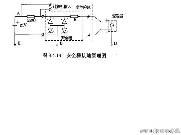 DCS应用中的接地问题