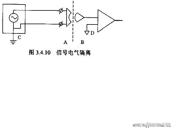 DCS应用中的接地问题