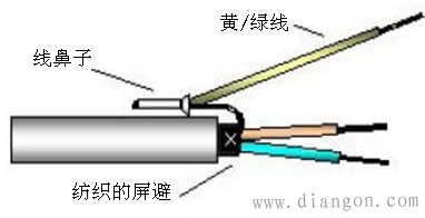 电气二次布线工艺