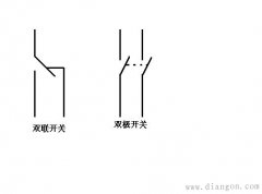 单联开关两联开关和三联开关的区别