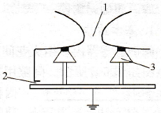 保护间隙避雷器原理