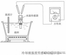 冷却液温度传感器开路检测方法