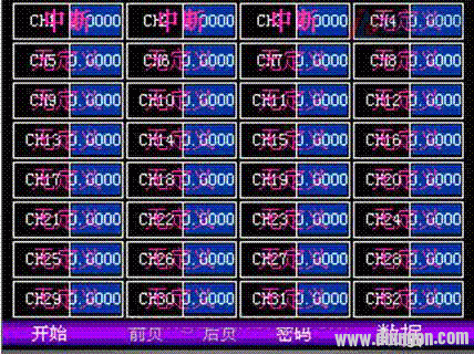 嵌入式仪表DCS系统的技术原理及应用