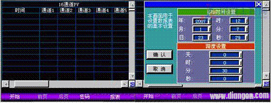 嵌入式仪表DCS系统的技术原理及应用