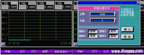 嵌入式仪表DCS系统的技术原理及应用