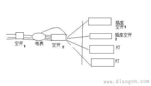 家里电路老跳闸的原因分析 家里电路老跳闸的原因分析