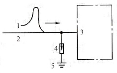 防雷电波侵入措施