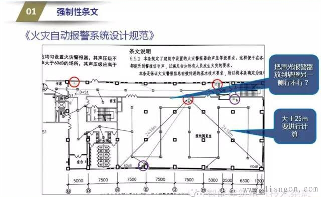 电气系统图审核要点