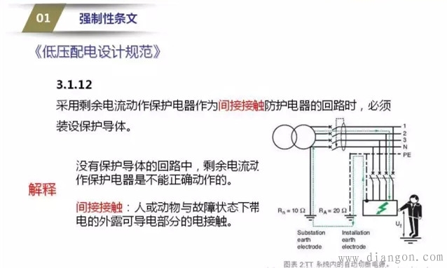 电气系统图审核要点