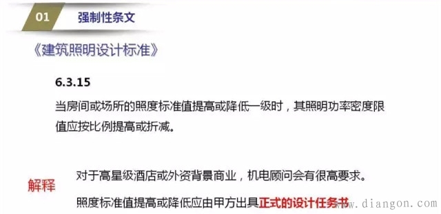 电气系统图审核要点