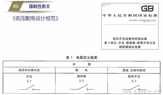 电气系统图审核要点