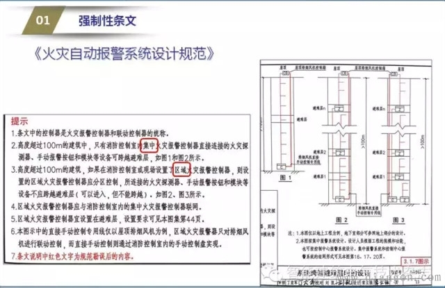 电气系统图审核要点