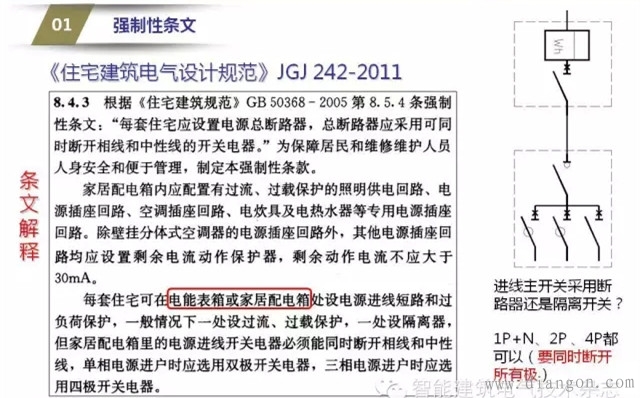 电气系统图审核要点