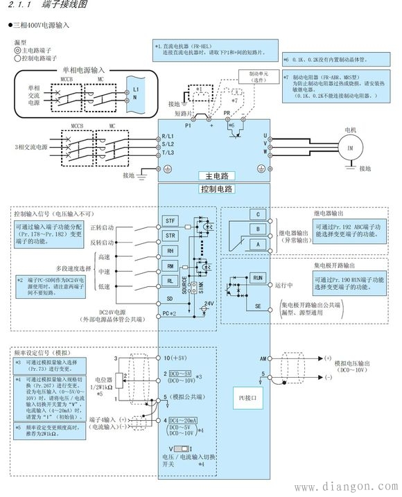 什么是是变频器?长啥样?干嘛用的?什么原理?怎么安装?出现故障咋整啊? 什么是是变频器?长啥样?干嘛用的?什么原理?怎么安装?出现故障咋整啊?
