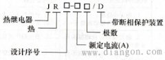 什么是热继电器?热继电器型号含义