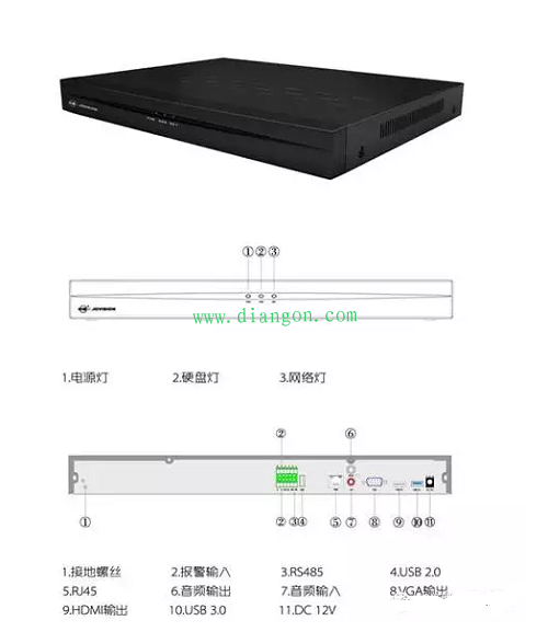 网络监控摄像头安装步骤图解 网络监控摄像头安装步骤图解