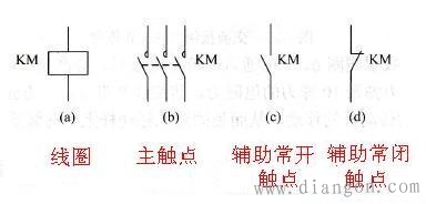 交流接触器常开常闭触点图