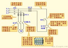 电气元件布置图绘制原则