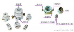 螺旋式熔断器的安装接线方法