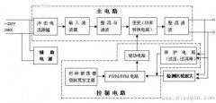 开关电源电路图工作原理及维修详解析