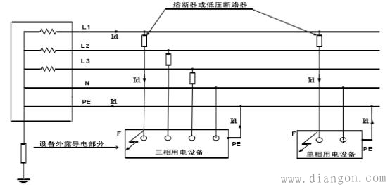 低压配电系统接地保护原理和特点 低压配电系统接地保护原理和特点