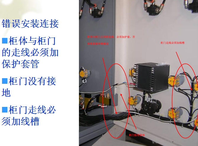 电气控制柜内部布局工艺 电气控制柜内部布局工艺