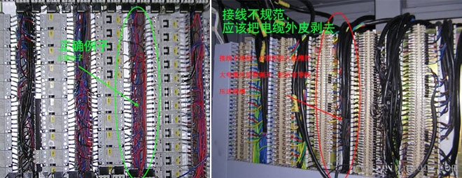 电气控制柜内部布局工艺 电气控制柜内部布局工艺