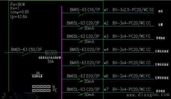 110平米三室两厅一厨一卫家装配电箱配置方法图解 110平米三室两厅一厨一卫家装配电箱配置方法图解