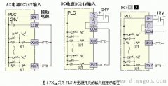 三菱plc接线方法