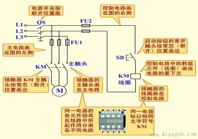 电气元件布置图绘制 电气元件布置图绘制