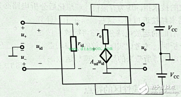 集成电路运算放大器原理、符号、电路模型