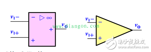集成电路运算放大器原理、符号、电路模型
