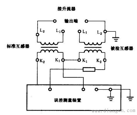 仪用电流互感器误差检测 仪用电流互感器误差检测