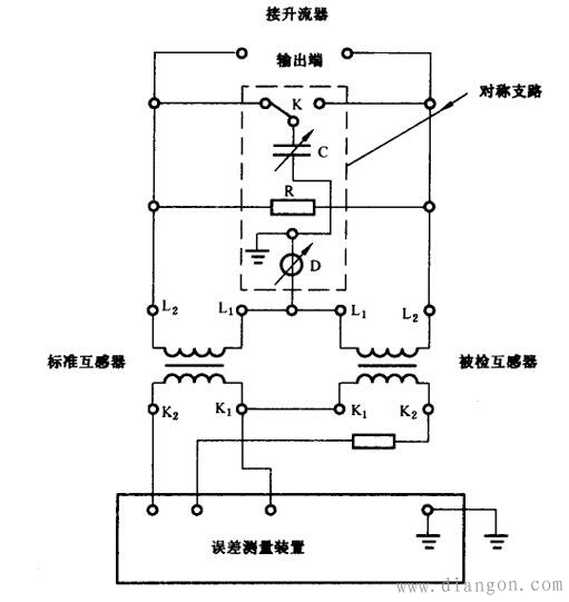 仪用电流互感器误差检测 仪用电流互感器误差检测