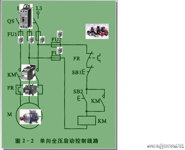 电气原理图、电器布置图和电气安装接线图