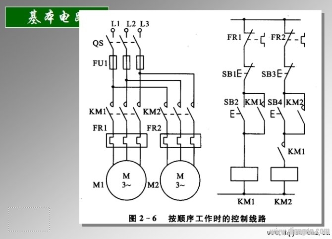 电气原理图、电器布置图和电气安装接线图