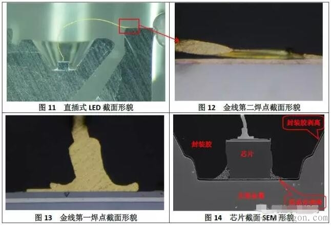 led死灯原因图解