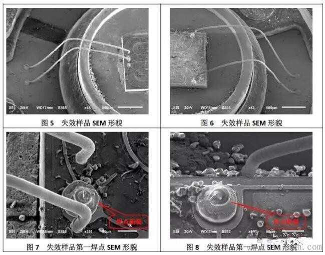 led死灯原因图解