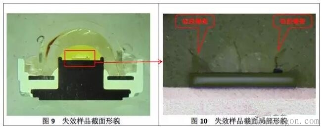 led死灯原因图解