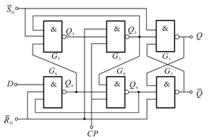 D触发器工作原理