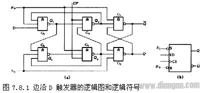 D触发器工作原理