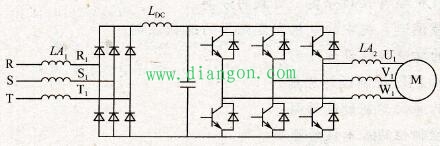 变频器控制柜中电抗器的选用要求