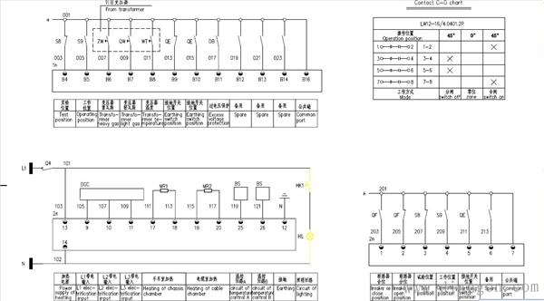 高压柜的继电保护及电力监控仪表 高压柜的继电保护及电力监控仪表